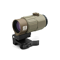Zväčšovací modul (magnifier) G45 5x, TAN, T-Eagle